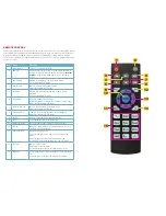 Preview for 4 page of Q-See QC40108 Quick Installation Manual