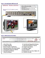 Предварительный просмотр 2 страницы Q-See QSD2316L Quick Installation Manual