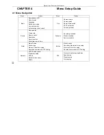 Предварительный просмотр 50 страницы Q-See QSD2316L User Manual