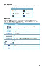 Preview for 29 page of Q-See QT SERIES Remote Monitoring Setup Manual