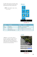 Preview for 71 page of Q-See QT SERIES Remote Monitoring Setup Manual