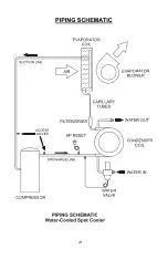 Preview for 23 page of QA OCEANAIRE PWC60 Engineering, Installation And Service Manual