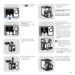 Preview for 3 page of Qbo YOU-RISTA Descaling Manual