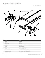 Preview for 27 page of QC Conveyors Automation Series Installation & Maintenance Instructions Manual