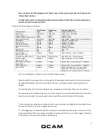 Preview for 9 page of Qcam QSD-722 User Manual