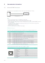 Preview for 32 page of Qcells Q.HOME CORE A5 Installation Manual