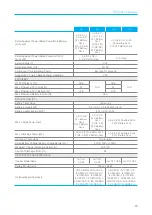 Preview for 15 page of Qcells Q.HOME CORE H4 Installation Manual