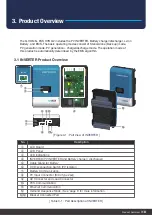 Preview for 25 page of Qcells Q.HOME+ ESS HYB G2 User Manual