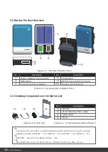 Preview for 26 page of Qcells Q.HOME+ ESS HYB G2 User Manual