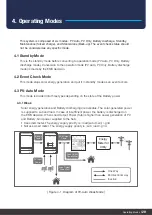 Preview for 27 page of Qcells Q.HOME+ ESS HYB G2 User Manual