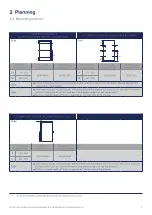 Предварительный просмотр 9 страницы Qcells Q.TRON M-G2.X Series Installation And Operation Manual