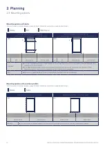 Предварительный просмотр 10 страницы Qcells Q.TRON M-G2.X Series Installation And Operation Manual