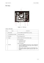 Preview for 22 page of QCT QuantaGrid Series Service Manual