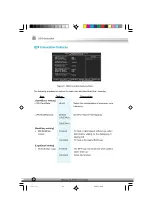 Preview for 36 page of QDI PlatiniX 1E Manual