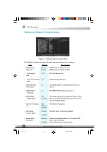 Preview for 40 page of QDI PlatiniX 1E Manual