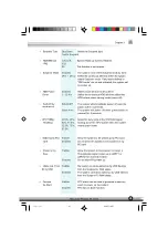 Preview for 43 page of QDI PlatiniX 1E Manual