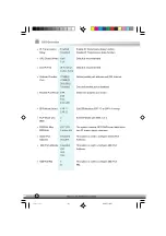 Preview for 48 page of QDI PlatiniX 1E Manual