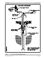 Preview for 20 page of QED AutoPump AP-3 Operation Manual