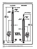 Preview for 25 page of QED AutoPump AP-3 Operation Manual