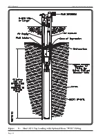 Preview for 29 page of QED AutoPump AP-3 Operation Manual