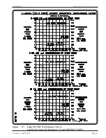 Preview for 76 page of QED AutoPump AP-3 Operation Manual