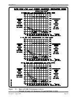 Preview for 84 page of QED AutoPump AP-3 Operation Manual