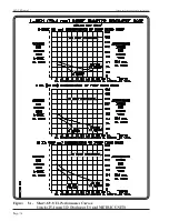 Preview for 85 page of QED AutoPump AP-3 Operation Manual