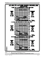 Preview for 86 page of QED AutoPump AP-3 Operation Manual