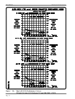 Preview for 87 page of QED AutoPump AP-3 Operation Manual