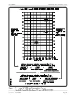 Preview for 90 page of QED AutoPump AP-3 Operation Manual