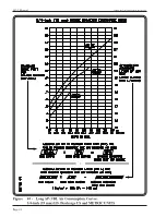 Preview for 91 page of QED AutoPump AP-3 Operation Manual