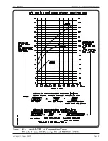 Preview for 92 page of QED AutoPump AP-3 Operation Manual