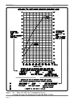 Preview for 97 page of QED AutoPump AP-3 Operation Manual