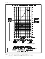 Preview for 100 page of QED AutoPump AP-3 Operation Manual