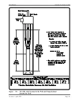 Preview for 110 page of QED AutoPump AP-3 Operation Manual