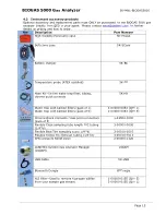 Preview for 15 page of QED BIOGAS 5000 Operating Manual