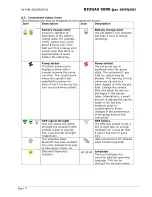 Preview for 22 page of QED BIOGAS 5000 Operating Manual