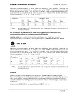 Preview for 65 page of QED BIOGAS 5000 Operating Manual