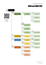 Preview for 21 page of QED LANDTEC i-Q Series Operation Manual