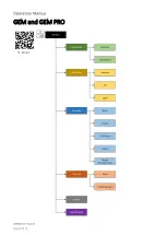 Preview for 22 page of QED LANDTEC i-Q Series Operation Manual