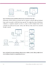 Предварительный просмотр 36 страницы Qiagen QIAcuity 911000 Information And Installation Manual