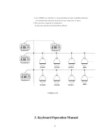 Preview for 10 page of Qihan RS485 User Manual