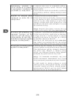 Preview for 238 page of Qilive Q.3622 Instruction Manual