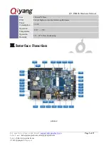 Предварительный просмотр 9 страницы Qiyang QY-IMX6S Hardware Manual