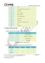 Preview for 11 page of Qiyang QY-IMX6S Hardware Manual