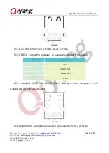 Предварительный просмотр 14 страницы Qiyang QY-IMX6S Hardware Manual