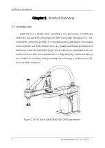 Предварительный просмотр 21 страницы QKM AH20 User Manual