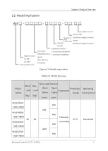 Предварительный просмотр 22 страницы QKM AH20 User Manual