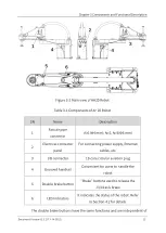 Предварительный просмотр 26 страницы QKM AH20 User Manual