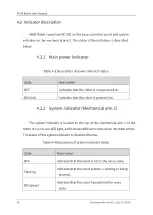 Предварительный просмотр 43 страницы QKM AH20 User Manual